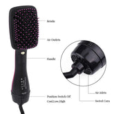 FAGINEY 2 in 1 Multifunctional Anion Hair Dryer Brush Comb Styler Hairdressing Tool, Hair Blow Dryer, Hair Brush Dryer