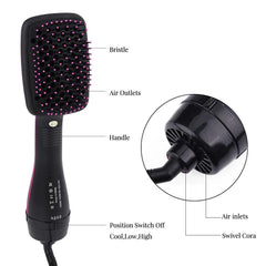 FAGINEY 2 in 1 Multifunctional Anion Hair Dryer Brush Comb Styler Hairdressing Tool, Hair Blow Dryer, Hair Brush Dryer