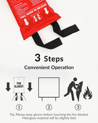 SITERWELL Emergency Fire Blanket , Fiberglass Fire Suppression Blanket for Emergency Surival,Emergency Blanket with Flame Retardant Protection and Heat Insulation, Survival Blanket, 2Pack