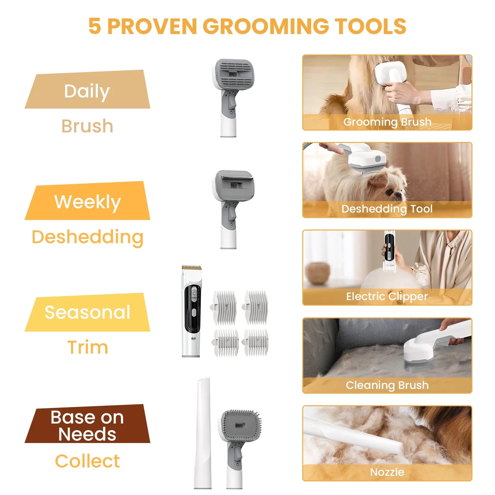 AUOSHI Dog Grooming Kit 13KPa 2.5L Pet Hair Grooming Vacuum With 5 Pet Grooming Tools Deshedding Brush Comb Clippers Hair Remover Pet Supplies for Dog Cats & other Animals