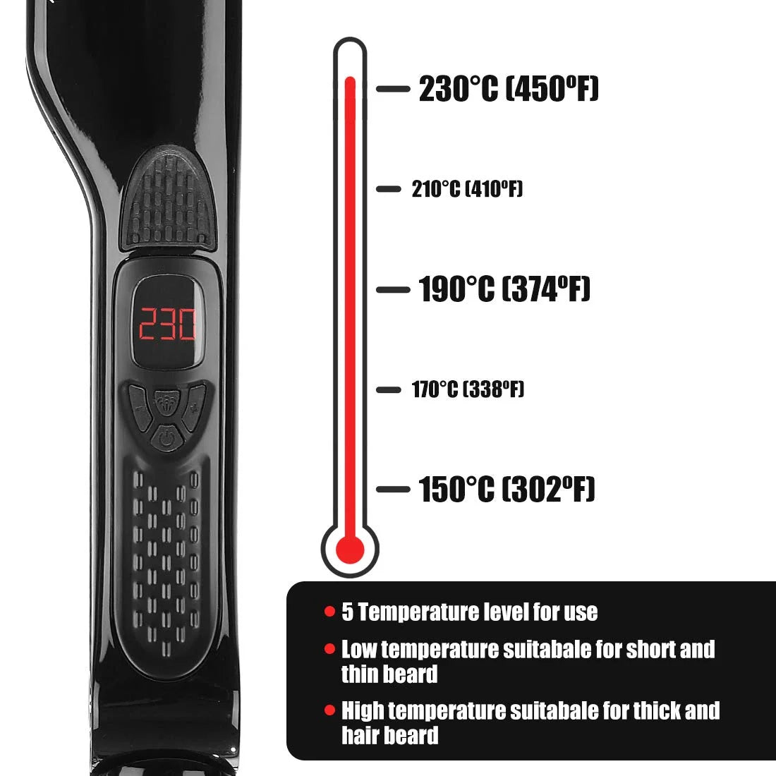 JUKEY Professional Salon Steam Hair Straightener – Elevate Your Hair Styling Experience