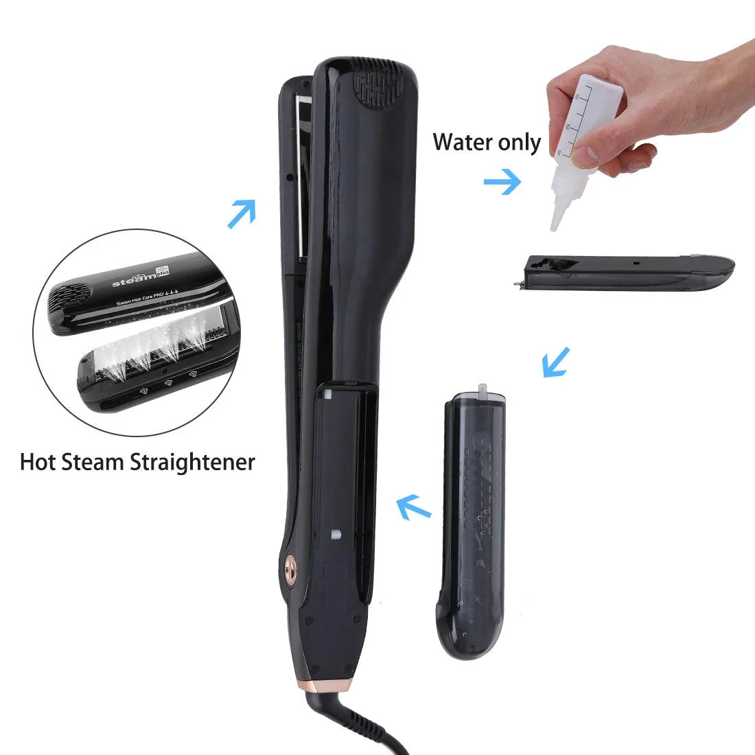 JUKEY Professional Salon Steam Hair Straightener – Elevate Your Hair Styling Experience